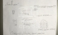 Проект Рокки в Истринском районе